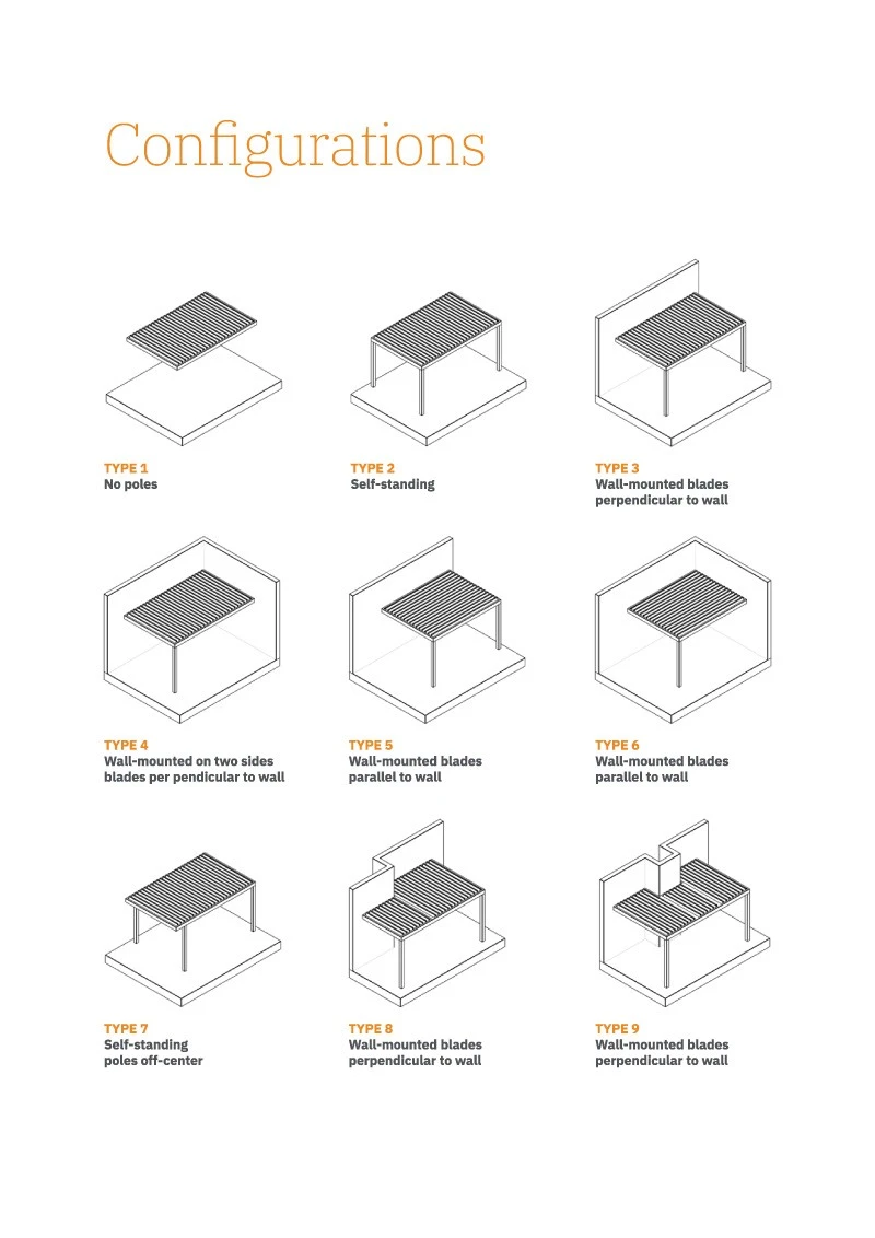 Utree pergola types